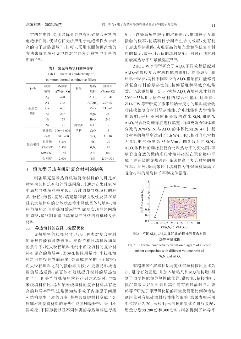 电子封装用导热有机硅复合材料的研究进展_向略.pdf_第3页