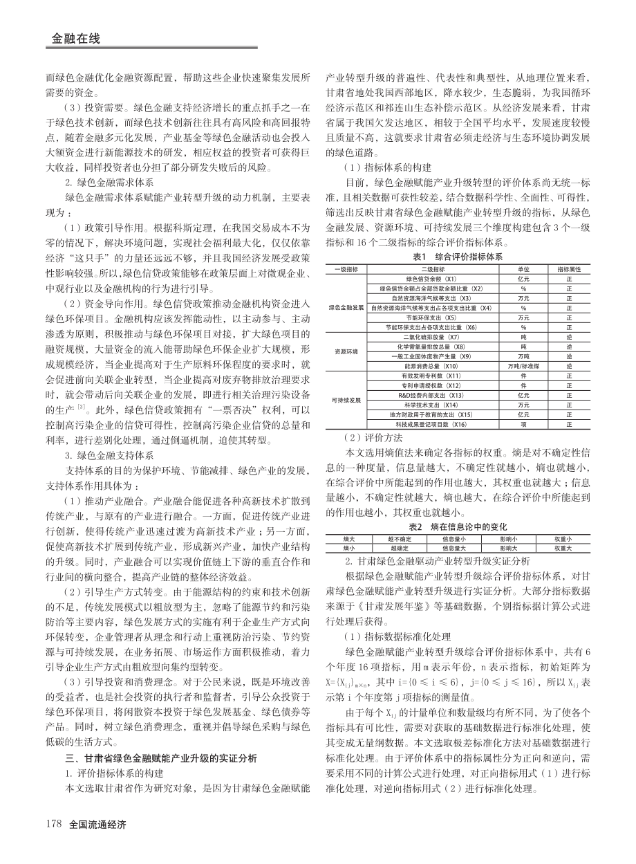 绿色金融赋能产业转型升级研究——以甘肃省为例_孙健.pdf_第2页