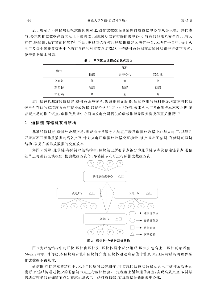 具有双链结构的火电厂碳排放数据保真区块链架构_文亚凤.pdf_第3页