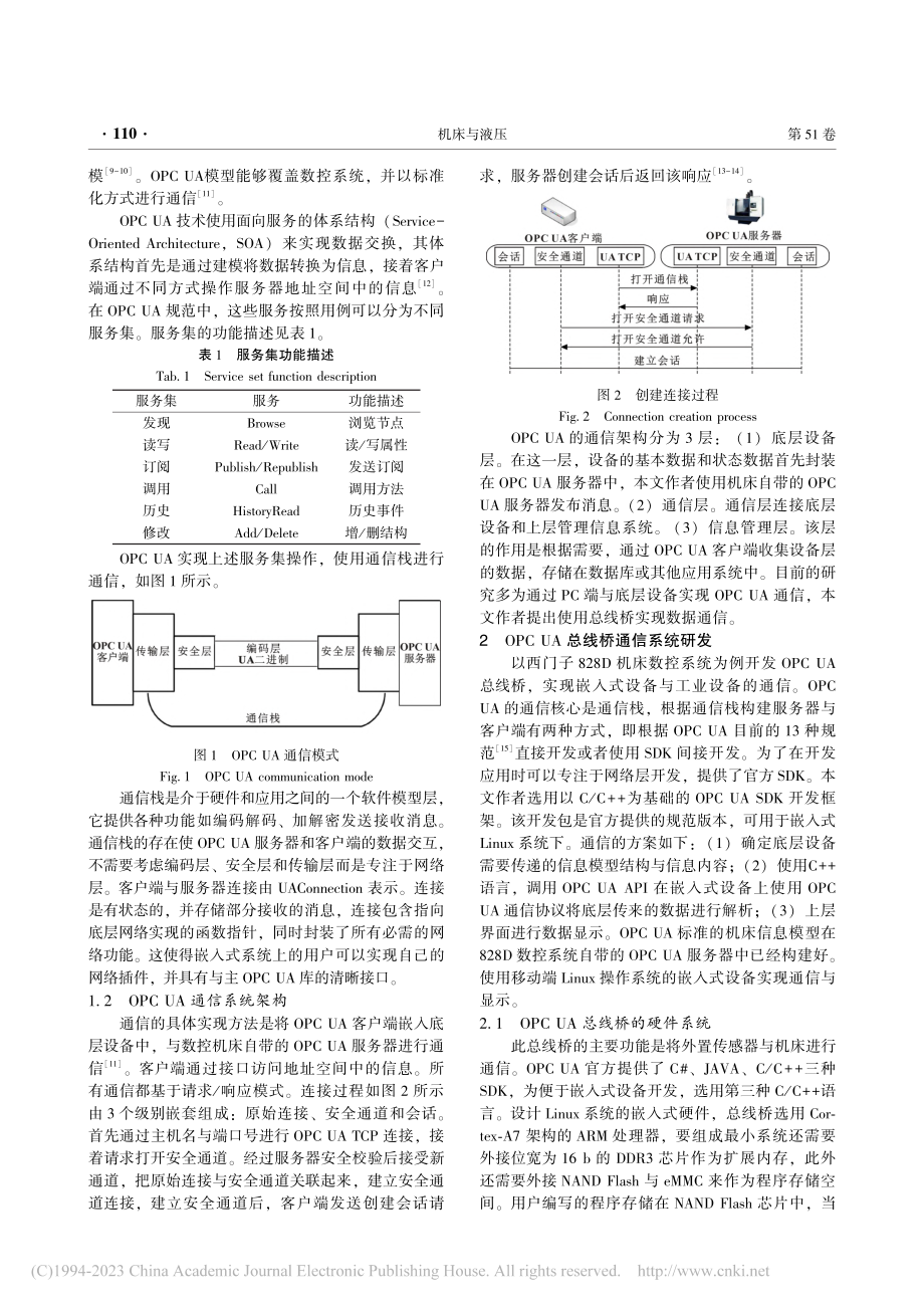 面向智能制造的OPC_UA总线桥通信系统研发_钟华.pdf_第2页