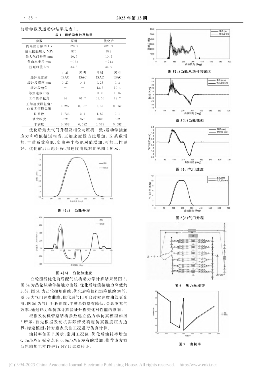 低噪声重型柴油机配气机构凸轮型线优化设计_孟丽.pdf_第3页