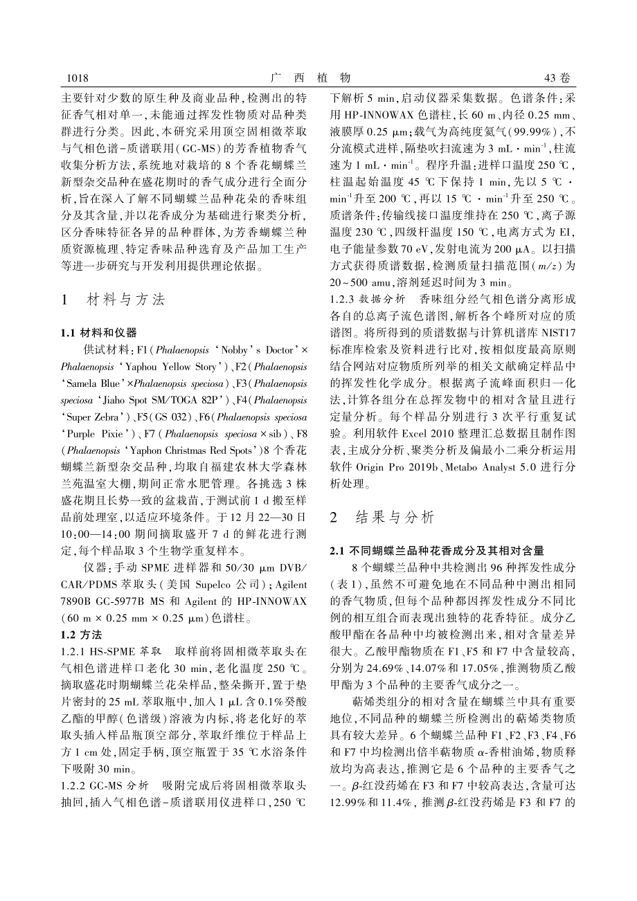 蝴蝶兰新型杂交品种挥发性成分分析_童妍.pdf_第3页