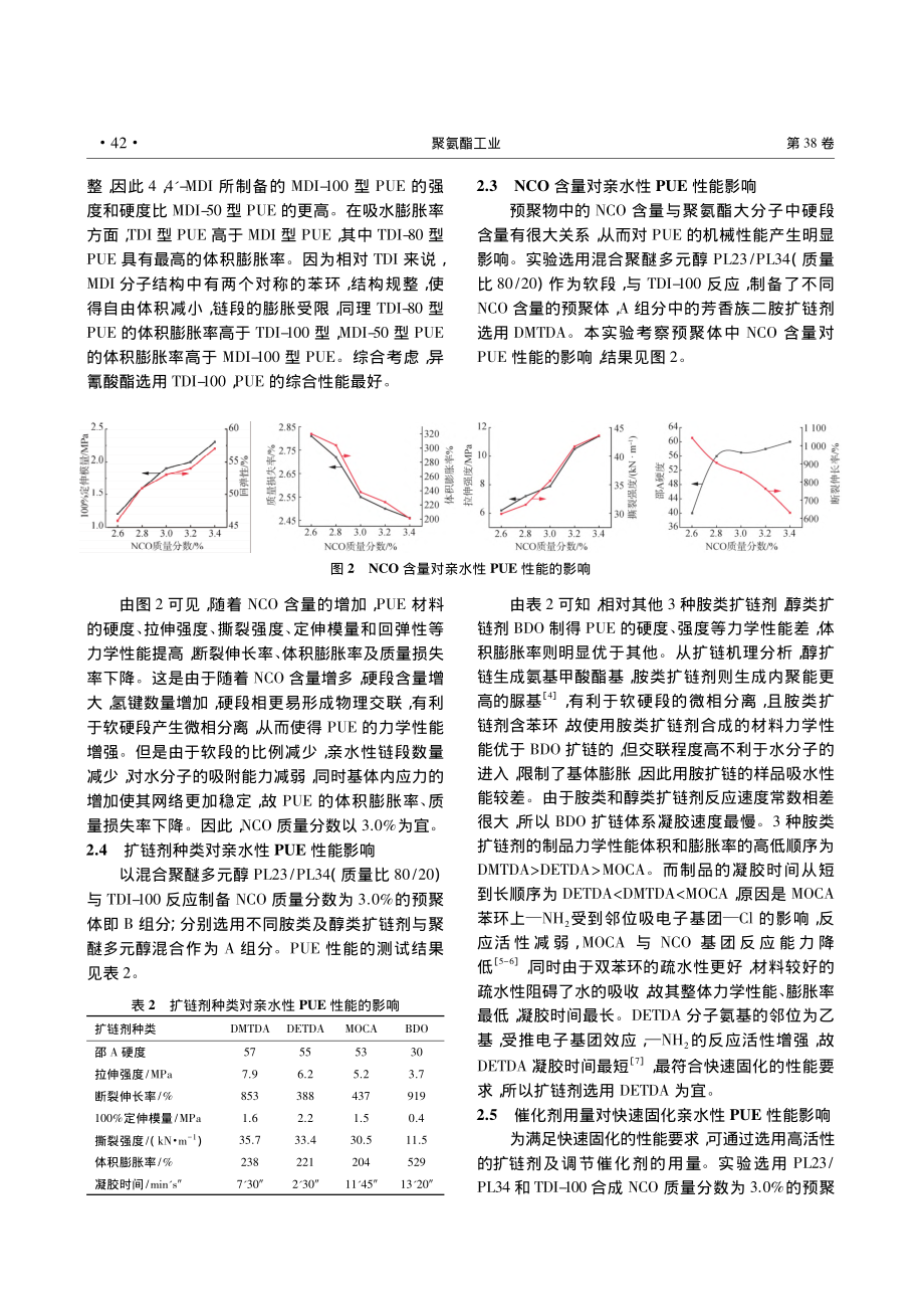 快固型亲水性聚氨酯弹性体的性能影响因素研究_董子辉.pdf_第3页