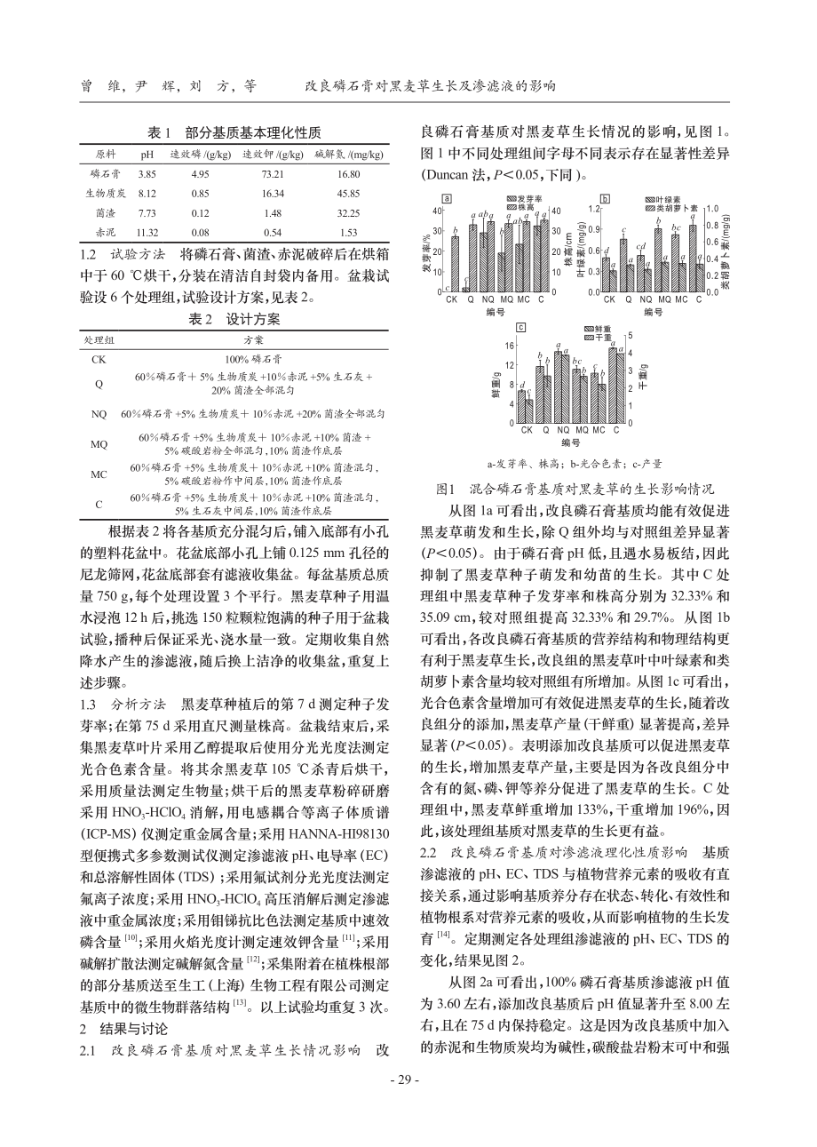 改良磷石膏对黑麦草生长及渗滤液的影响_曾维.pdf_第2页