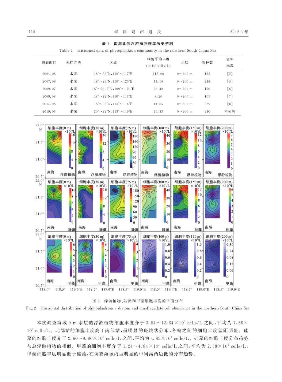 2019年夏季中国南海北部浮游植物群落结构分析_闫彦韬.pdf_第3页