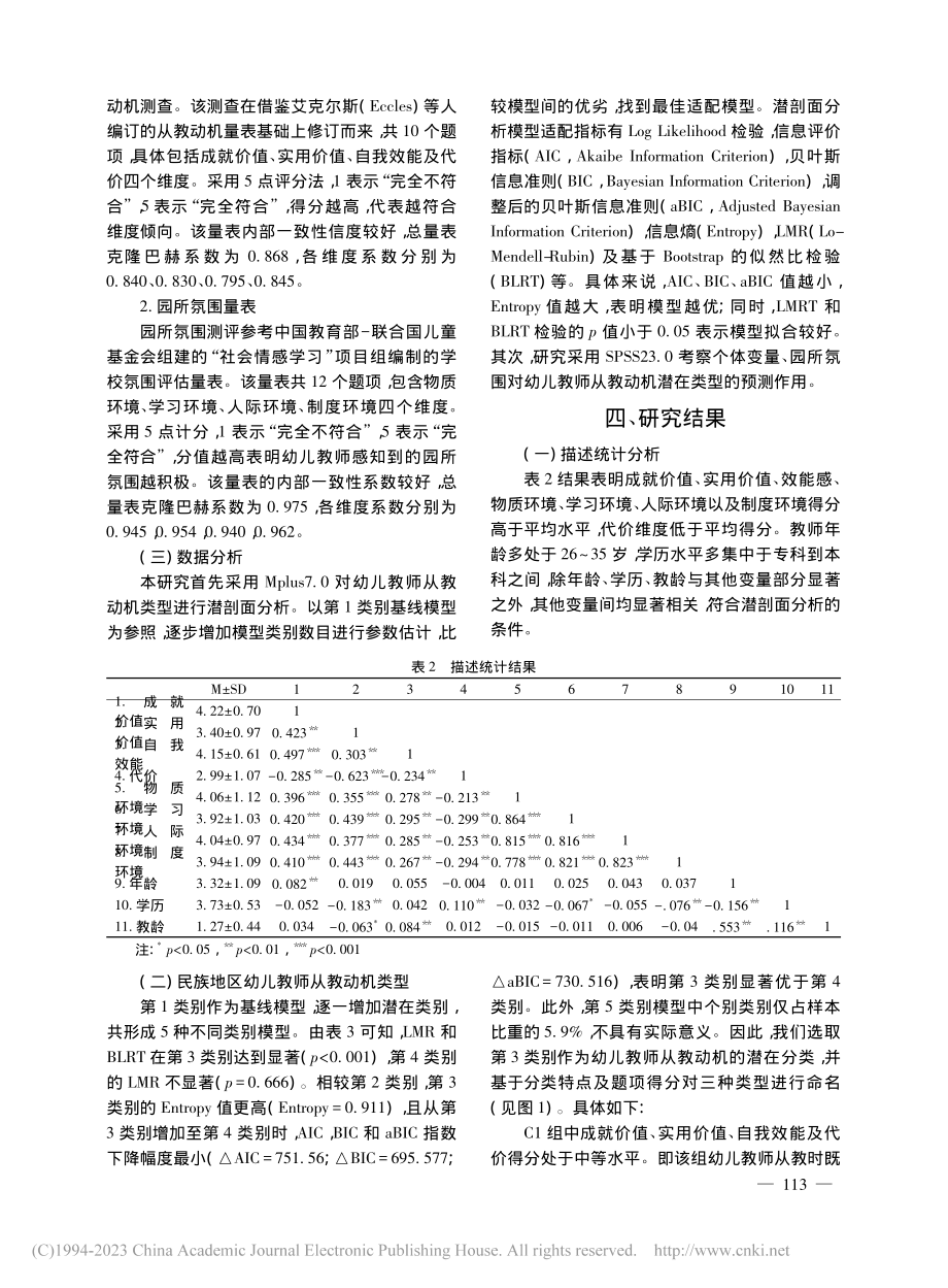 民族地区幼儿园教师从教动机类型及影响因素分析_史大胜.pdf_第3页