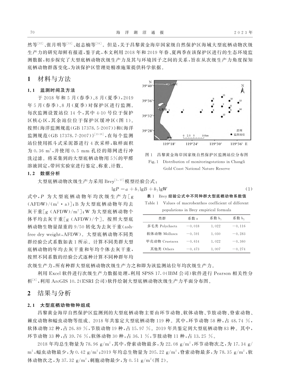 昌黎黄金海岸国家级自然保护...动物次级生产力及其影响因子_杨悦.pdf_第2页