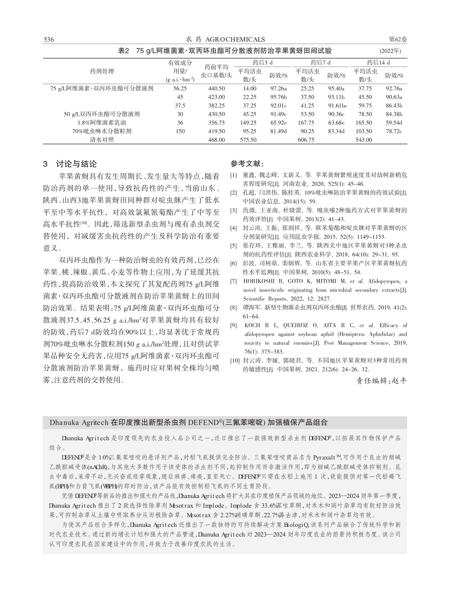 Dhanuka_Agrit...氟苯嘧啶)加强植保产品组合.pdf_第1页