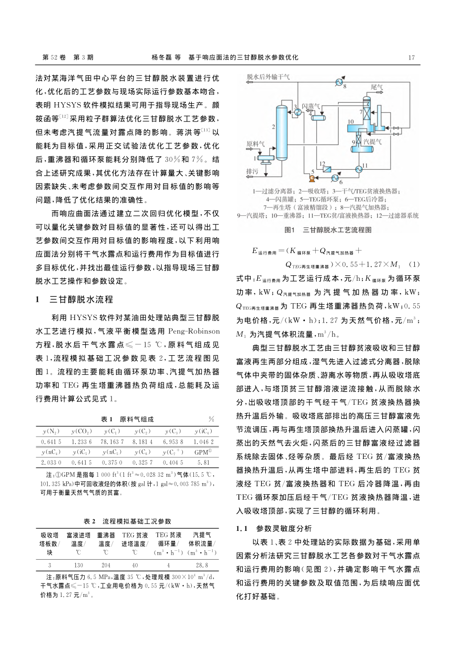 基于响应面法的三甘醇脱水参数优化_杨冬磊.pdf_第2页