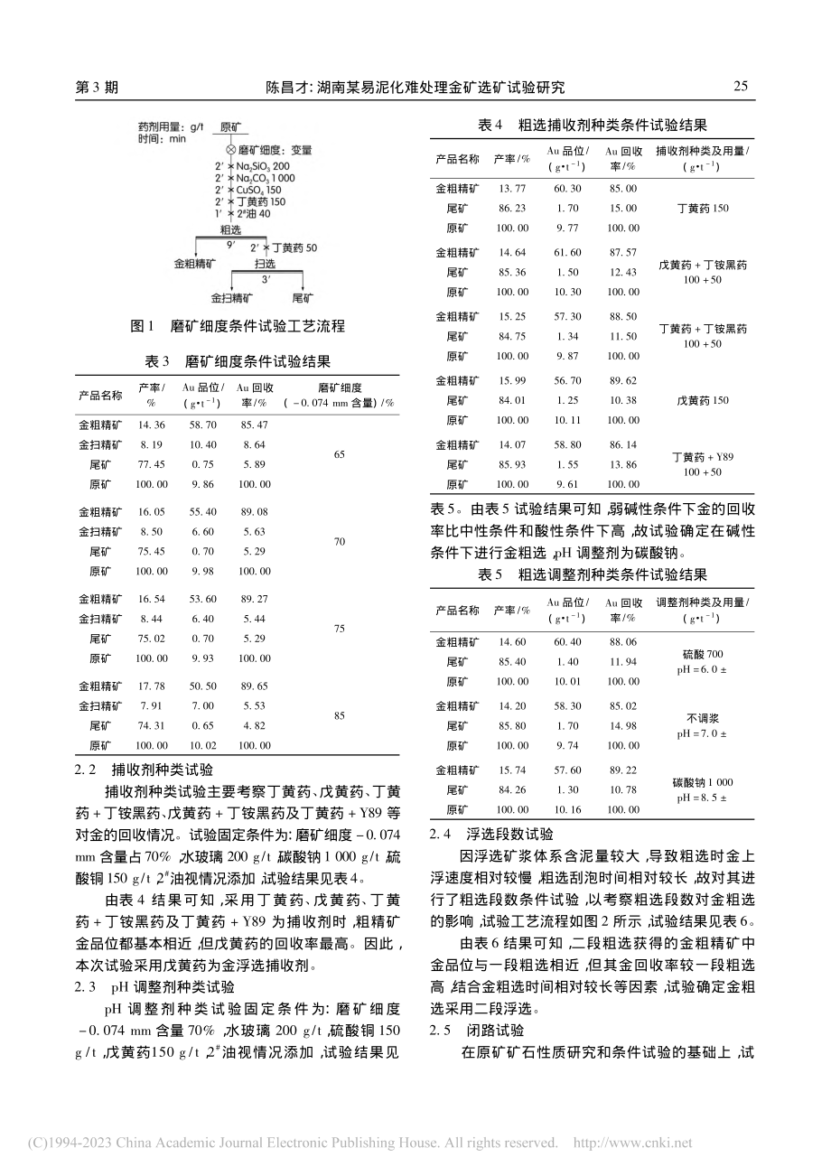 湖南某易泥化难处理金矿选矿试验研究_陈昌才.pdf_第2页