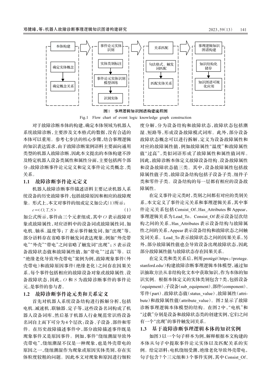 机器人故障诊断事理逻辑知识图谱构建研究_邓健峰.pdf_第3页