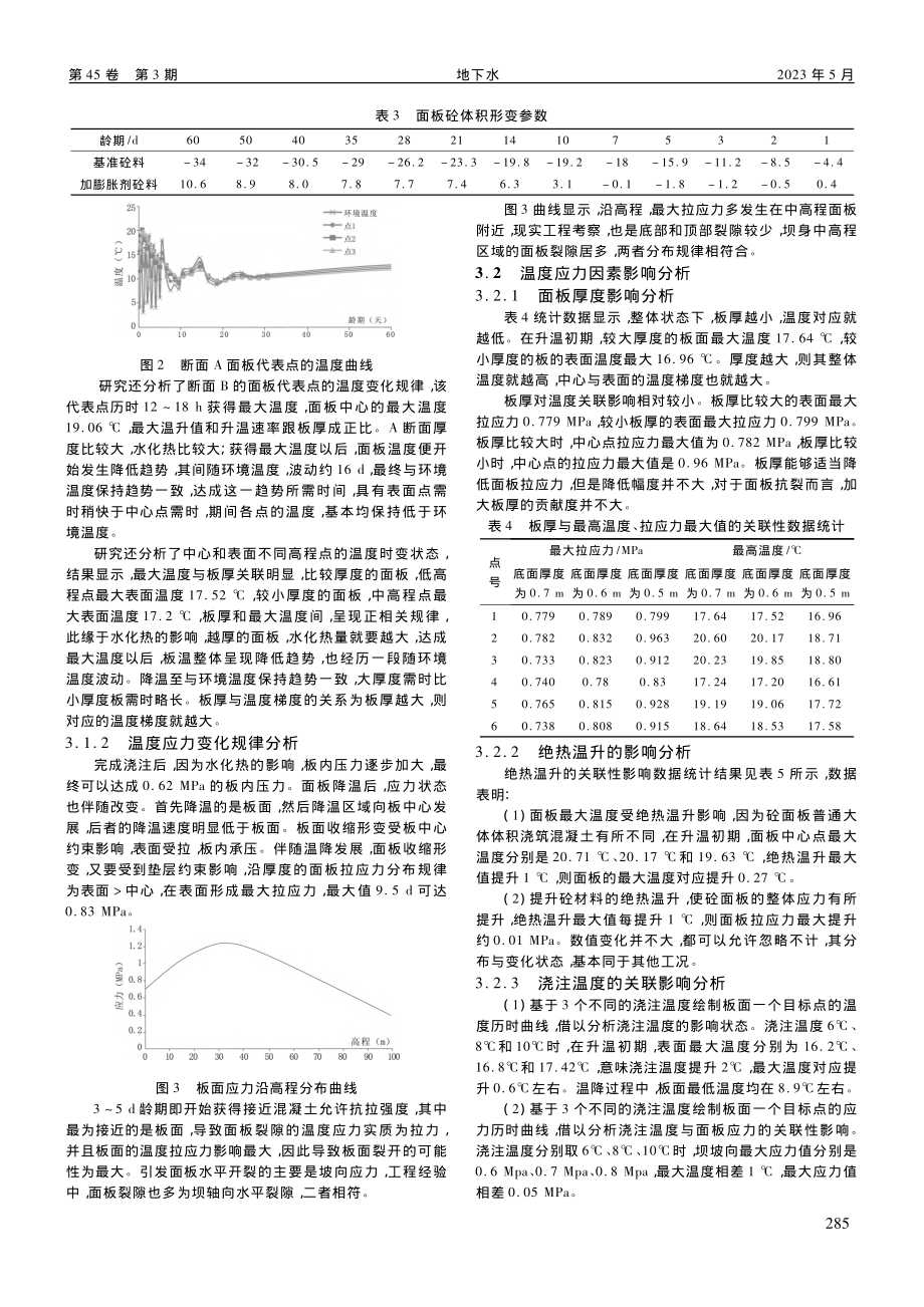 面板堆石坝施工期面板应力演化与防裂措施研究_周猛辉.pdf_第2页