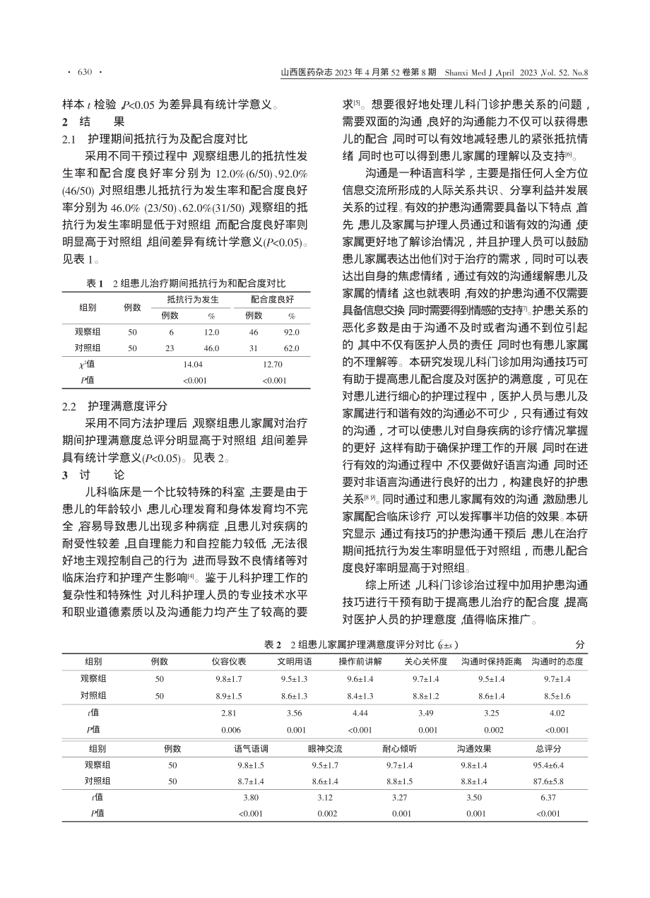 护患沟通技巧在儿科门诊雾化吸入护理中的干预效果_贾金侠.pdf_第3页