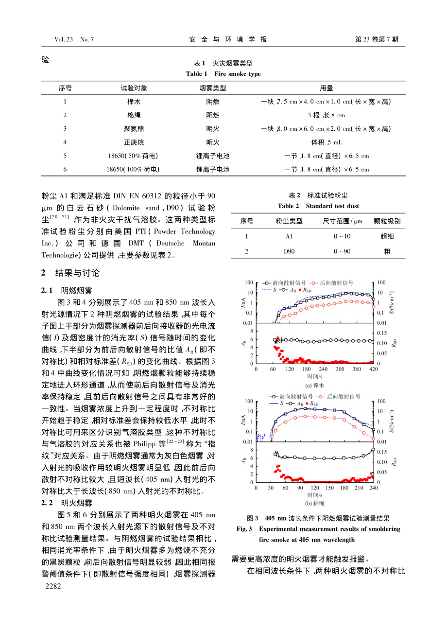 飞机货舱锂离子电池火灾烟雾光散射特性_周勇.pdf_第3页