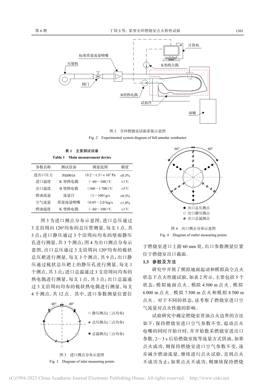 某型全环燃烧室点火特性试验_丁国玉.pdf_第3页