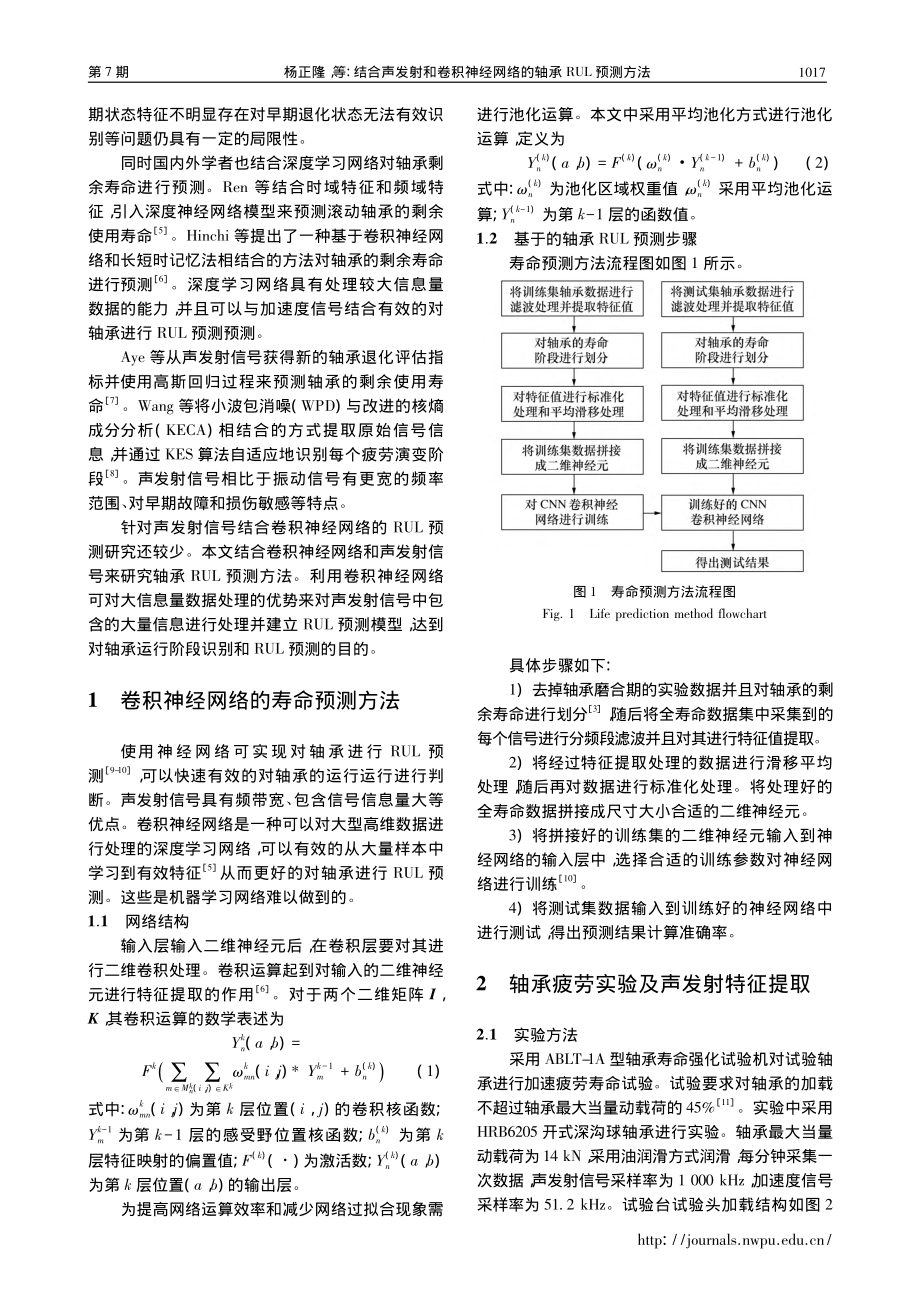 结合声发射和卷积神经网络的轴承RUL预测方法_杨正隆.pdf_第2页