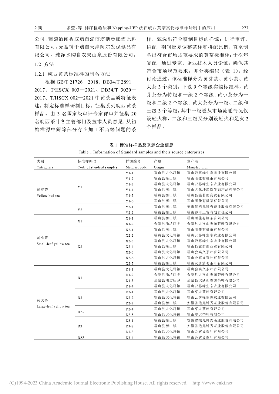 排序检验法和Napping...黄茶实物标准样研制中的应用_张莹.pdf_第3页