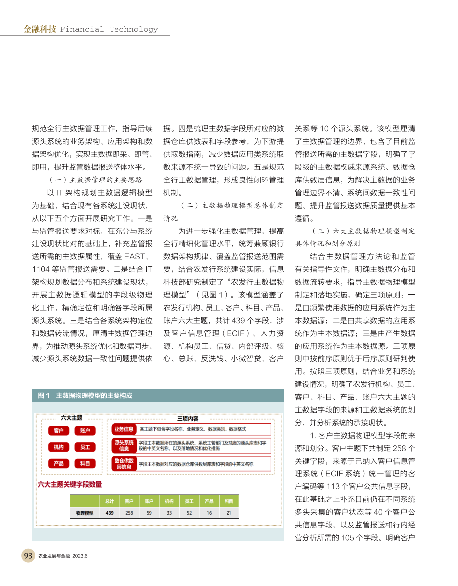 农发行主数据管理研究和实践_农发行信息科技部课题组_.pdf_第3页