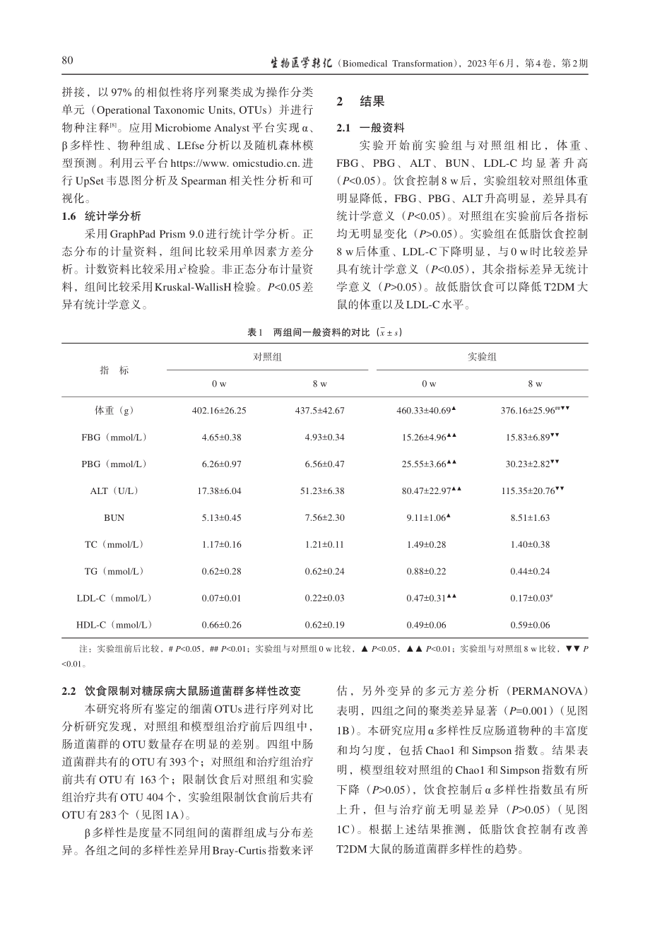 低脂饮食对糖尿病大鼠肠道菌群结构的影响_张冉冉.pdf_第3页