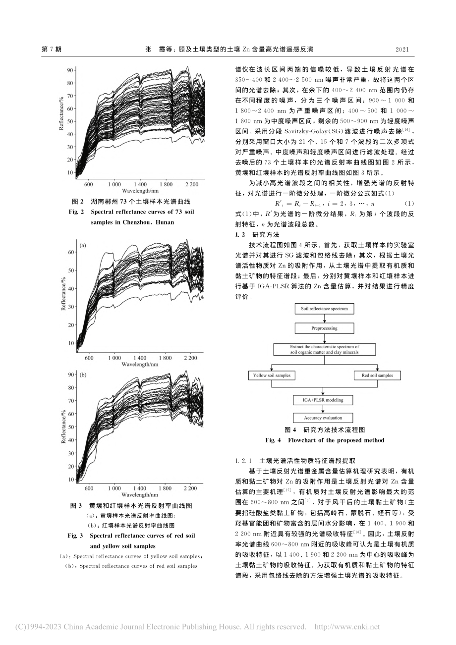 顾及土壤类型的土壤Zn含量高光谱遥感反演_张霞.pdf_第3页