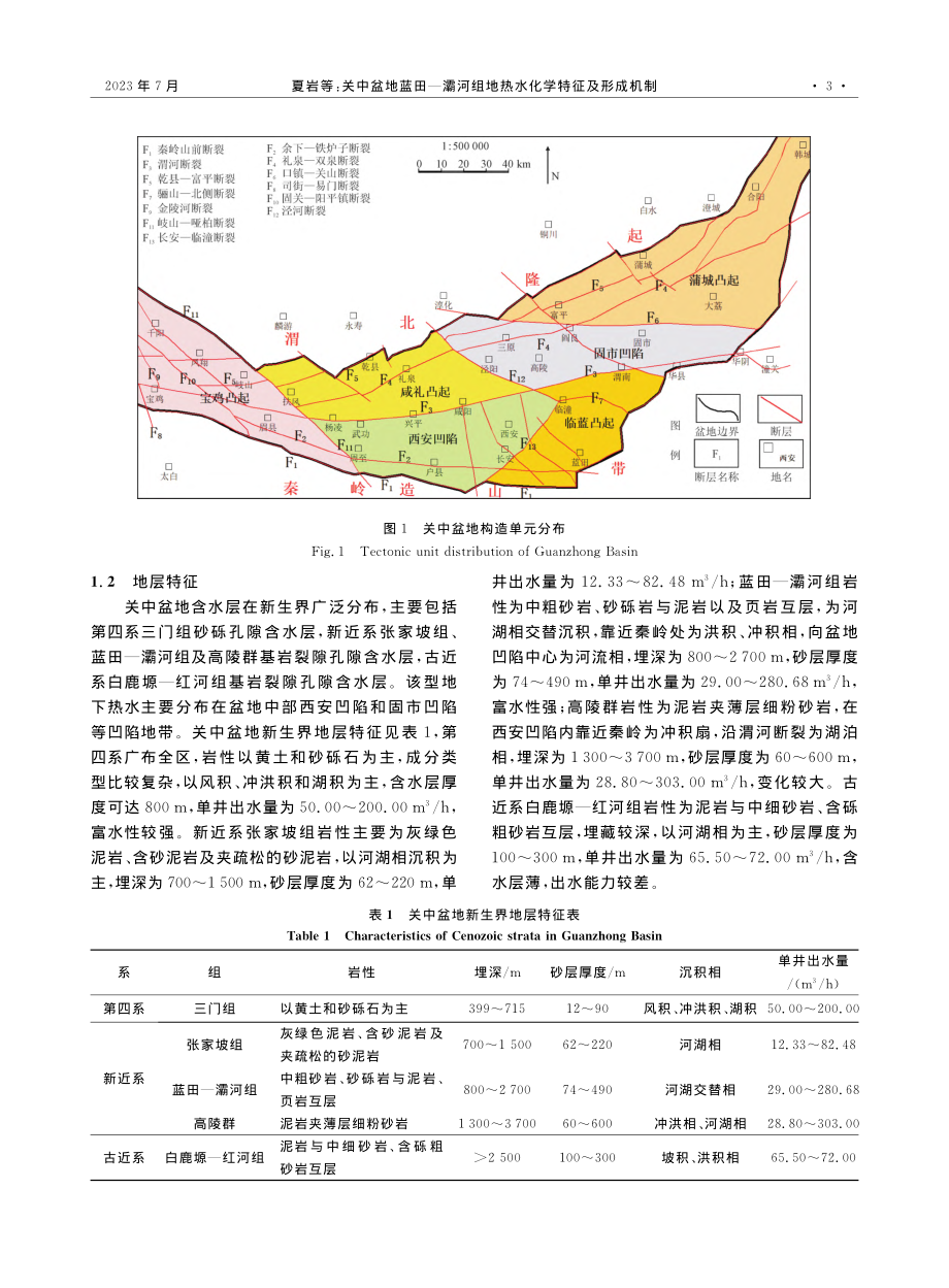 关中盆地蓝田—灞河组地热水化学特征及形成机制_夏岩.pdf_第3页