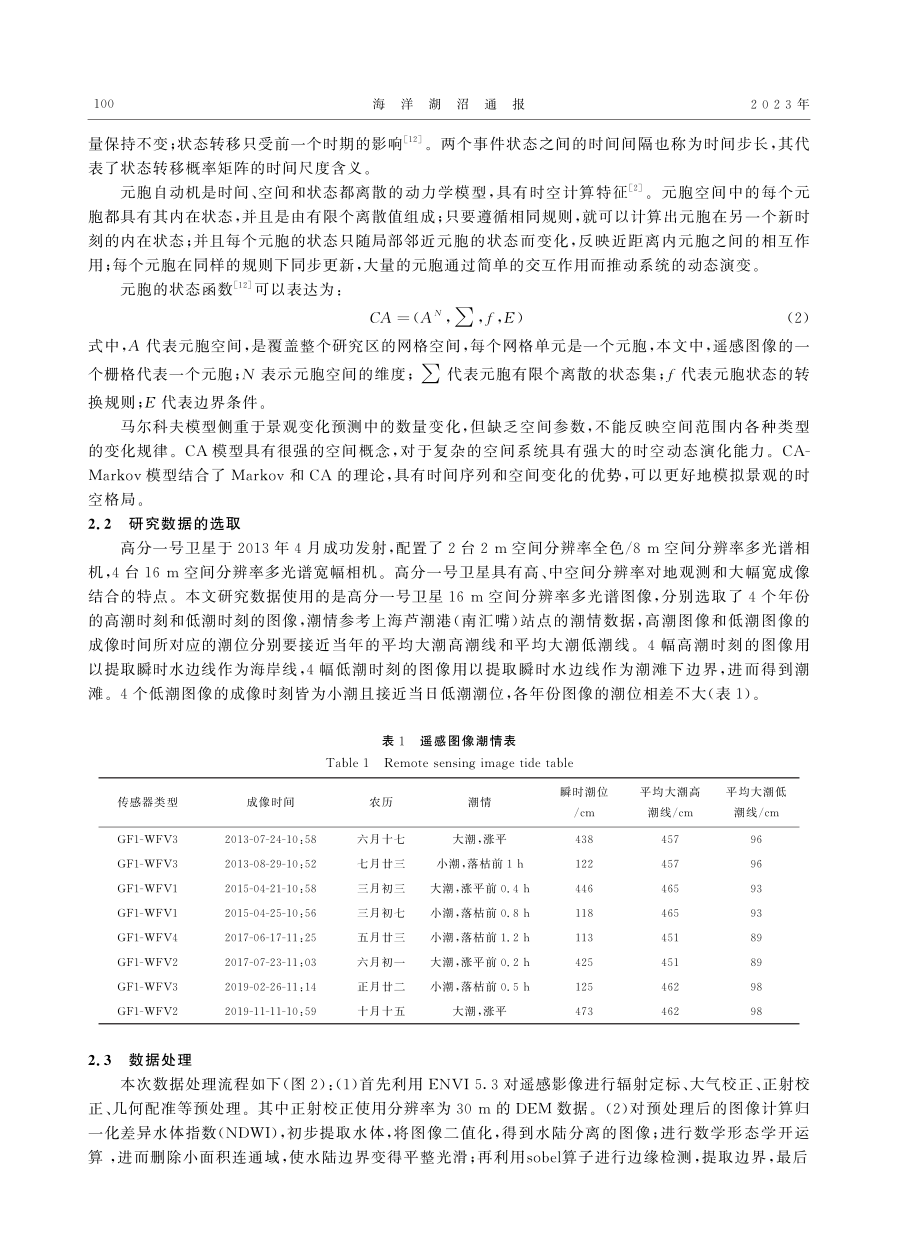 基于CA-Morkov模型...岸上海段潮滩的动态演变分析_劳国栋.pdf_第3页