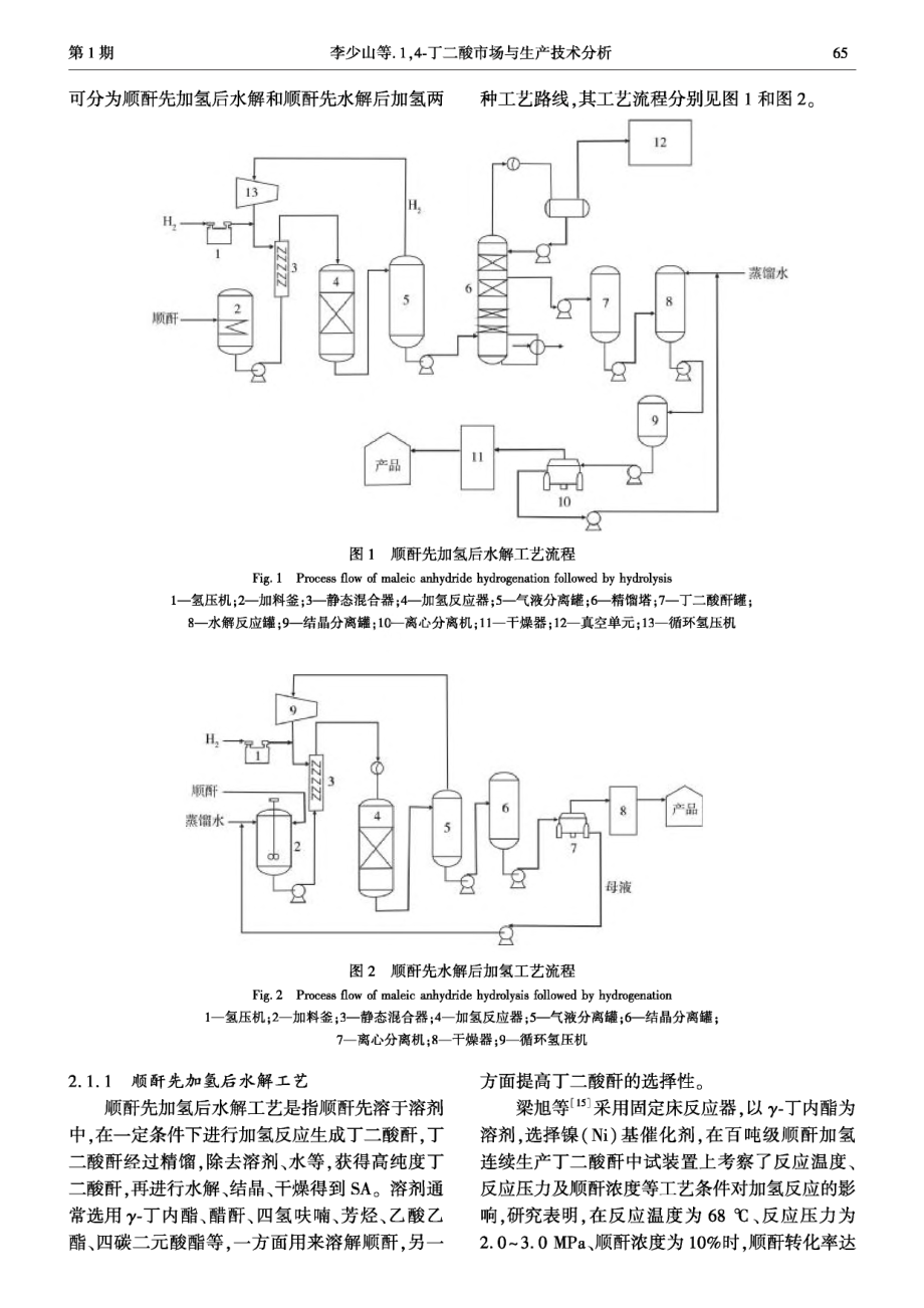 1%2C4-丁二酸市场与生产技术分析.pdf_第3页