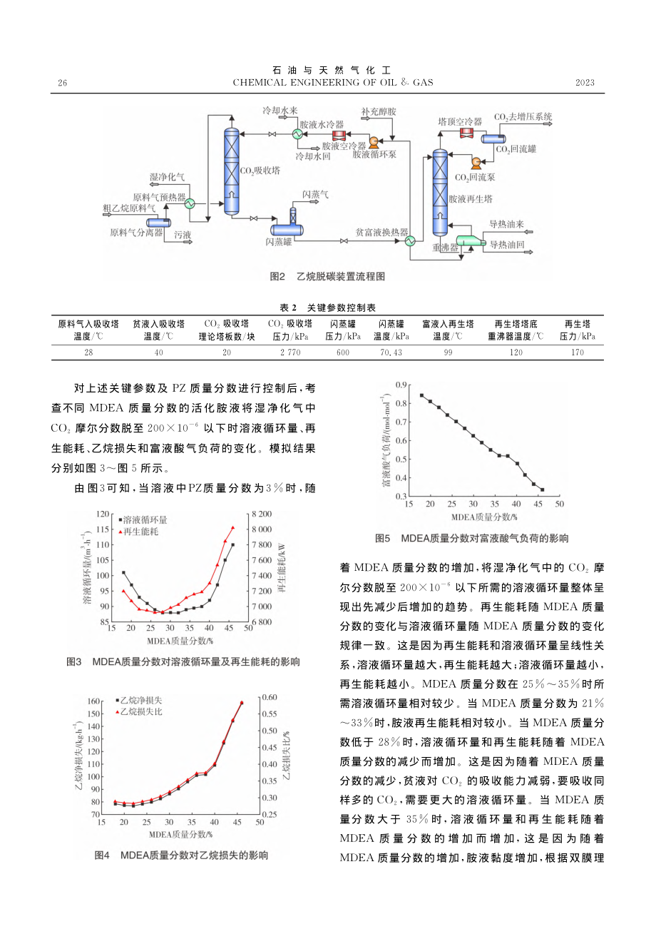 PZ活化MDEA乙烷深度脱碳工艺研究_蒋洪.pdf_第3页