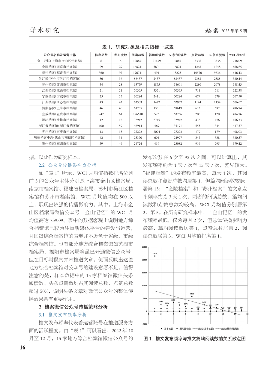 基于推文标题的档案微信公众...以地方综合档案馆公众号为例_黄君婷.pdf_第2页