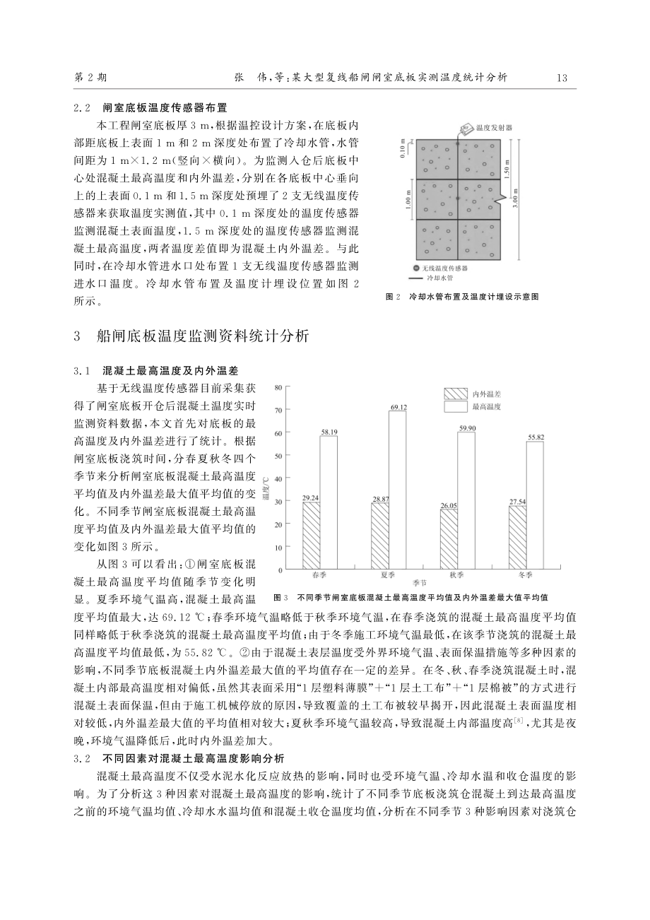 某大型复线船闸闸室底板实测温度统计分析_张伟.pdf_第3页