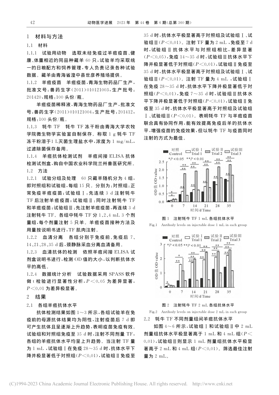 牦牛转移因子对羊痘疫苗免疫效果的影响_贾延德.pdf_第2页