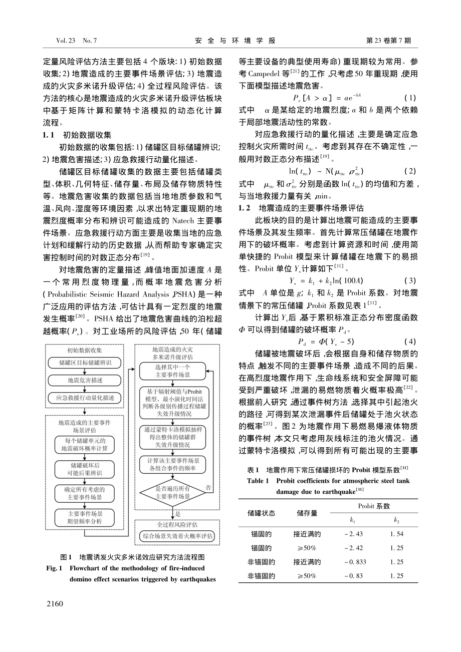 地震诱发储罐火灾多米诺效应的动态定量风险评估方法研究_陈海翔.pdf_第2页