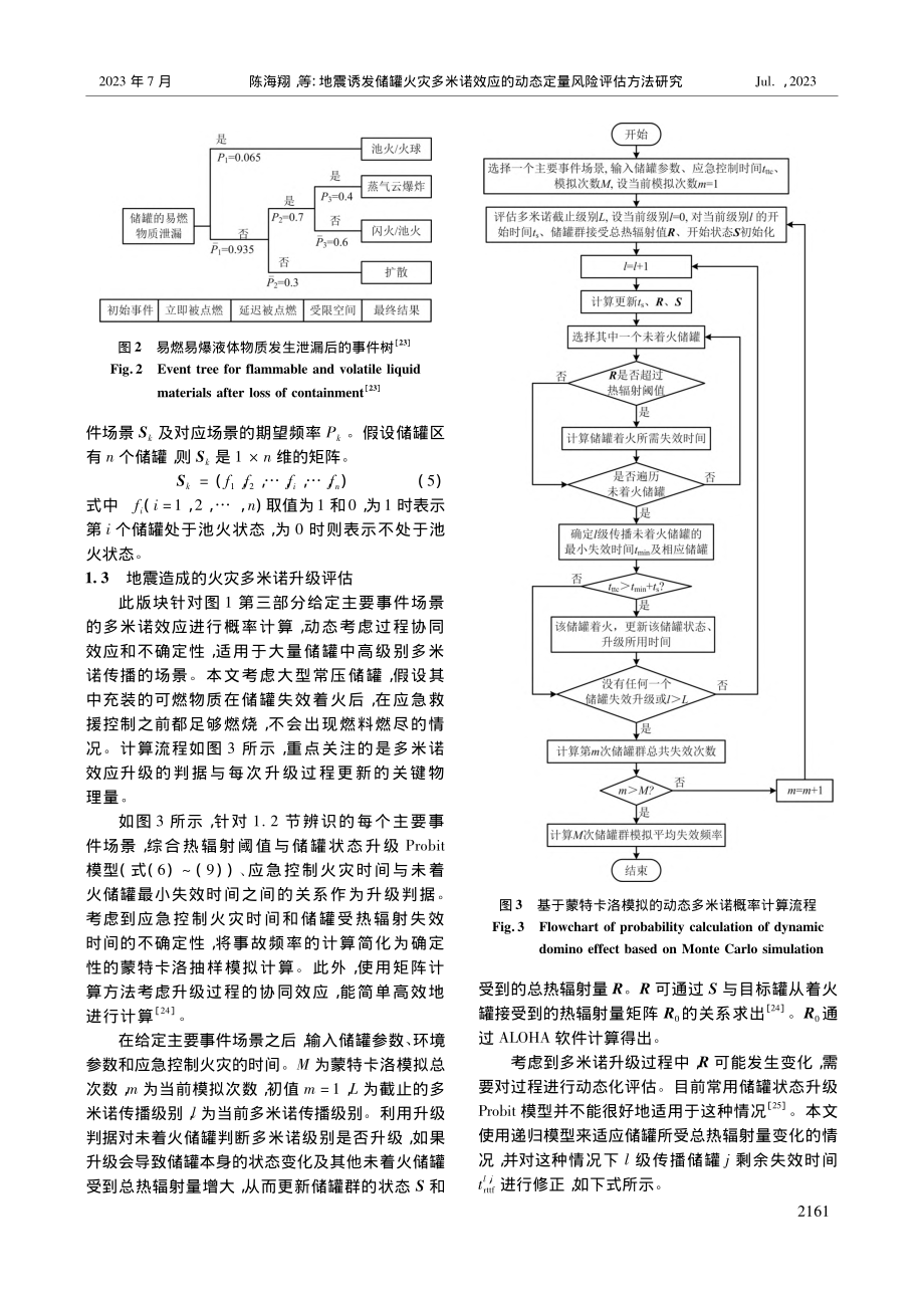 地震诱发储罐火灾多米诺效应的动态定量风险评估方法研究_陈海翔.pdf_第3页