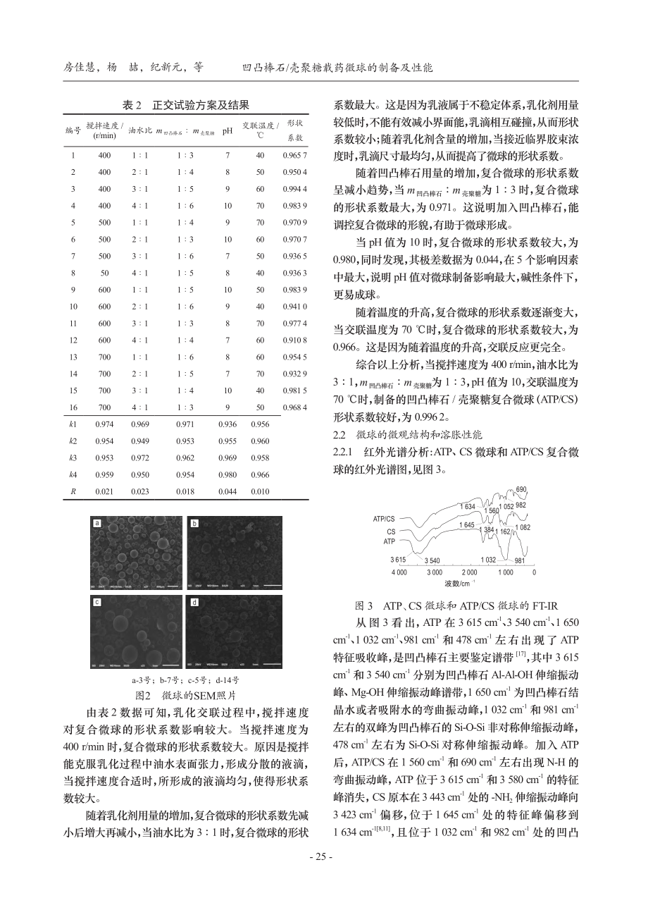 凹凸棒石_壳聚糖载药微球的制备及性能_房佳慧.pdf_第3页