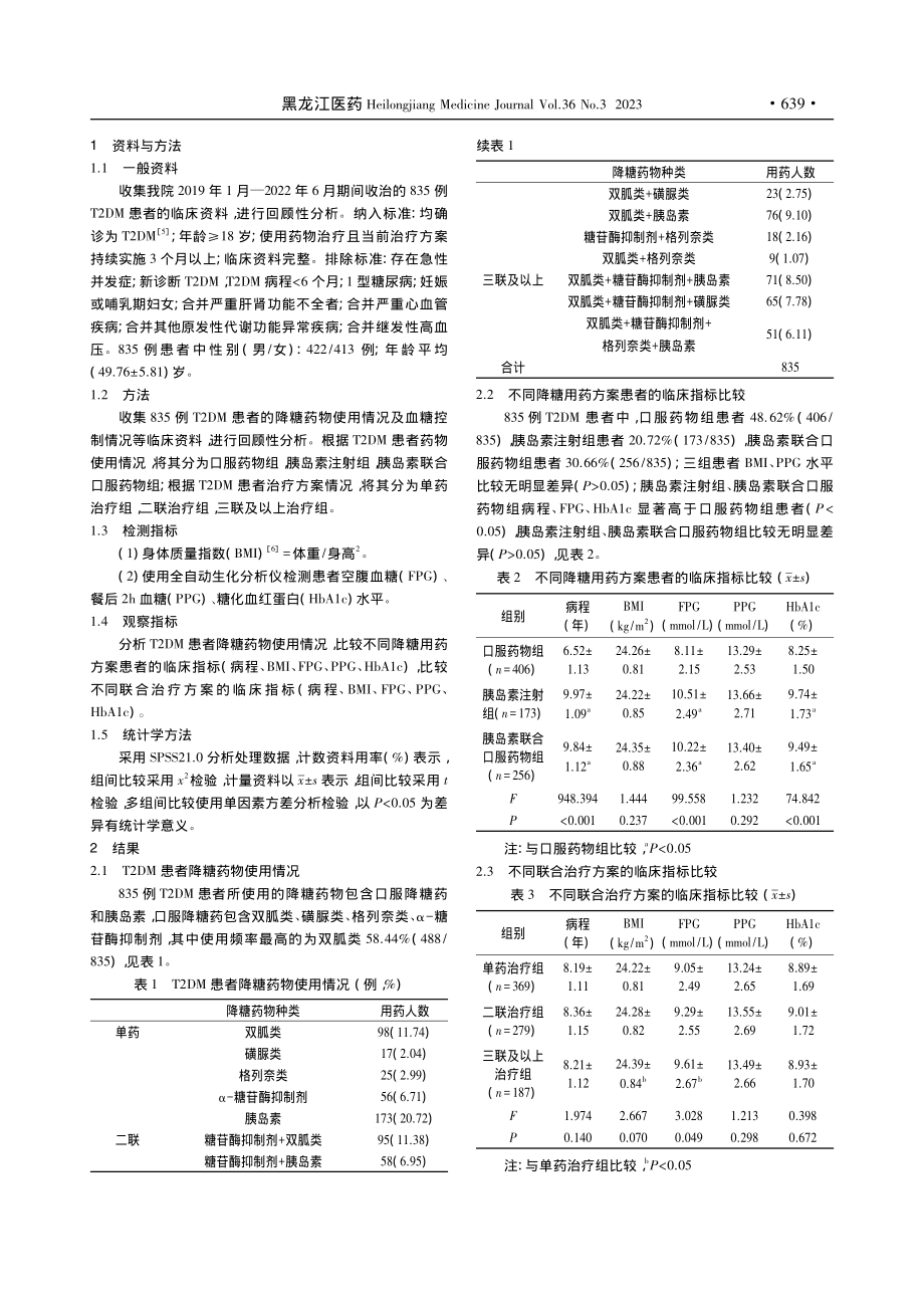 某院T2DM患者降糖药物使...调查及与血糖控制的关系分析_张爱君.pdf_第2页