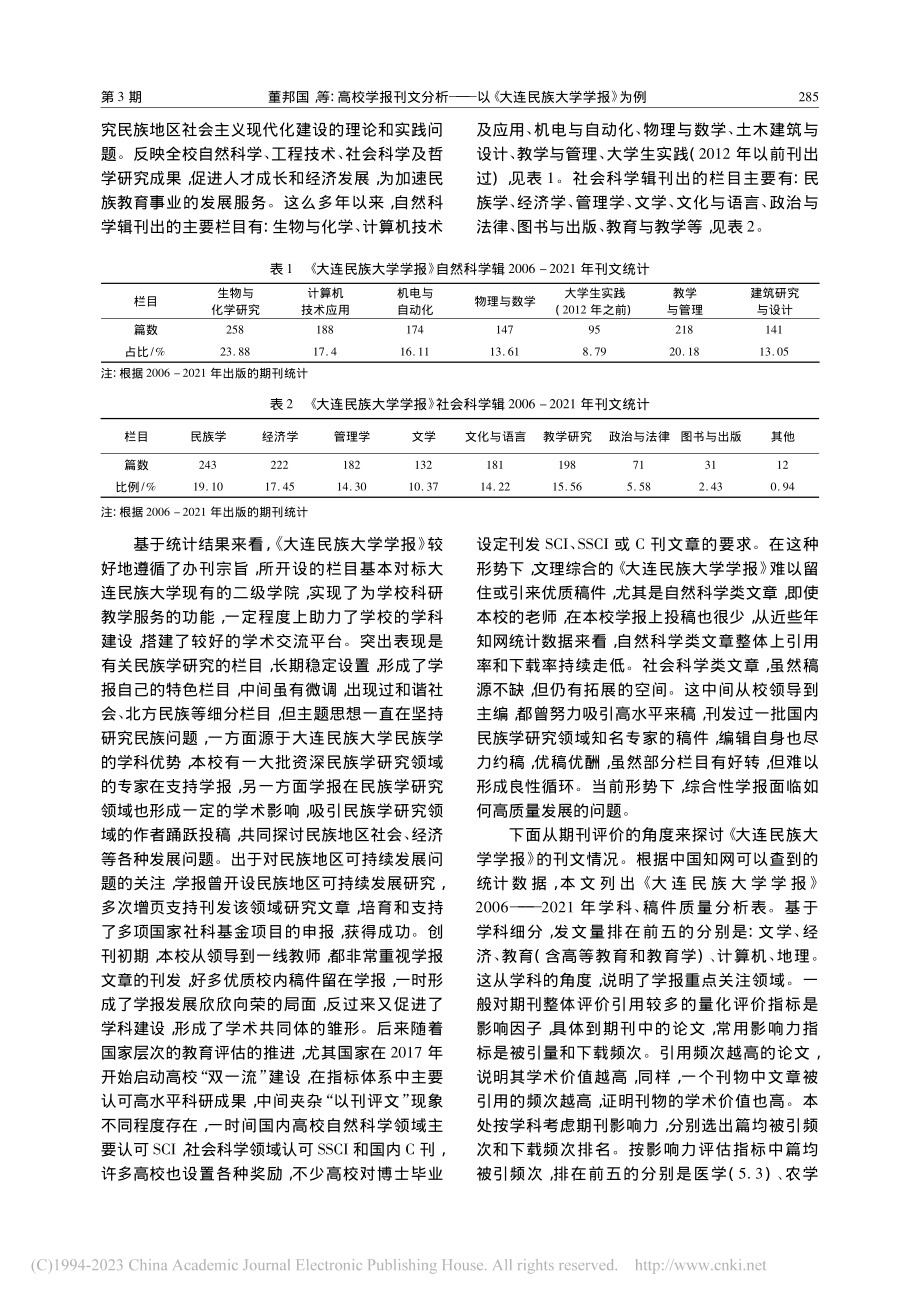 高校学报刊文分析——以《大连民族大学学报》为例_董邦国.pdf_第3页