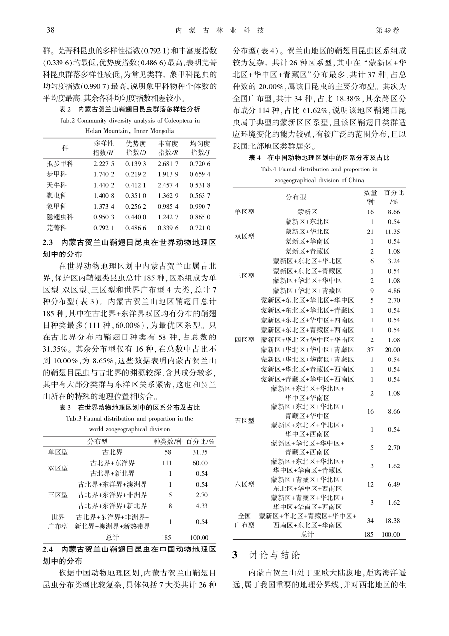 内蒙古贺兰山鞘翅目昆虫多样性及区系组成分析_席晨阳.pdf_第3页