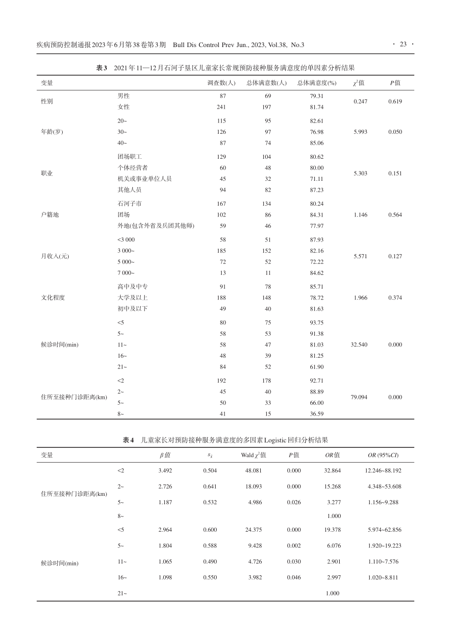 2021年第八师石河子市儿...家长预防接种服务满意度调查_王丽.pdf_第3页