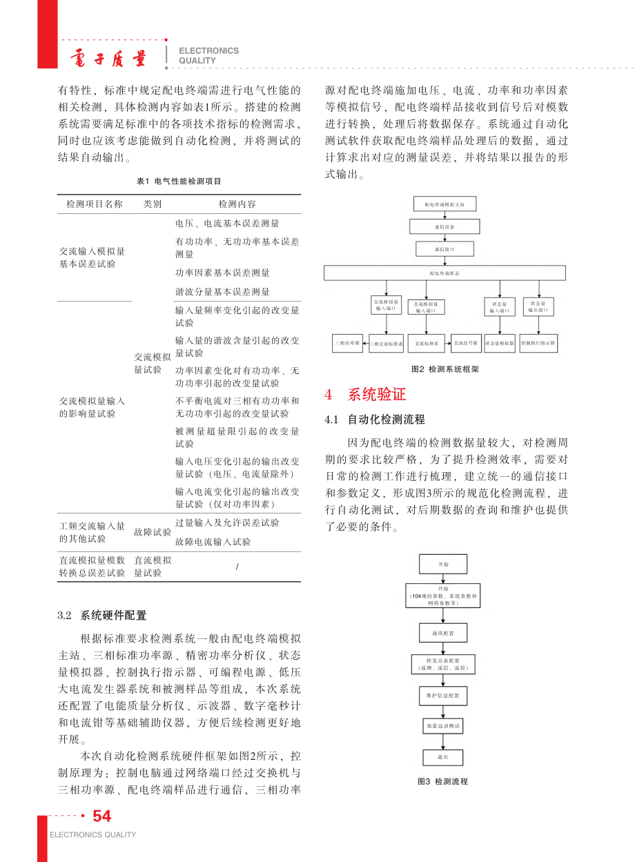 配电自动化终端电气性能检测技术研究_詹思敏.pdf_第3页