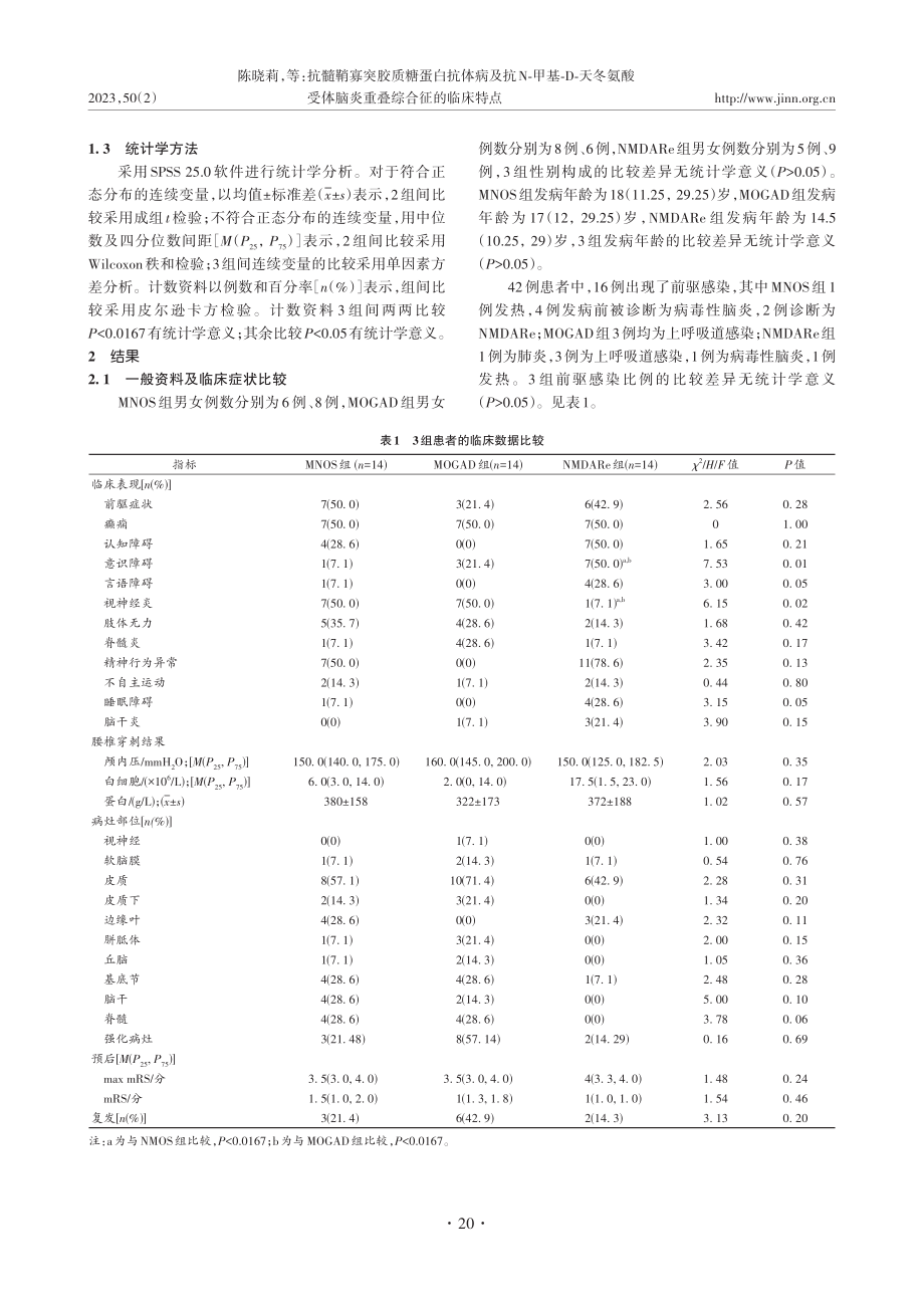 抗髓鞘寡突胶质糖蛋白抗体病...体脑炎重叠综合征的临床特点_陈晓莉.pdf_第3页