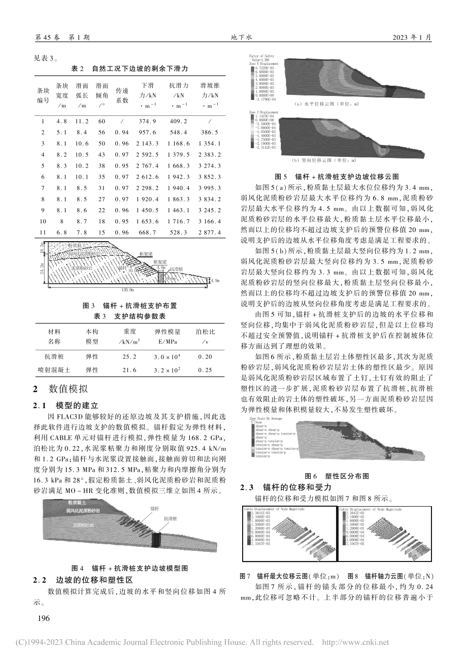 锚杆抗滑桩加固边坡的数值模拟研究_姜红斌.pdf_第2页