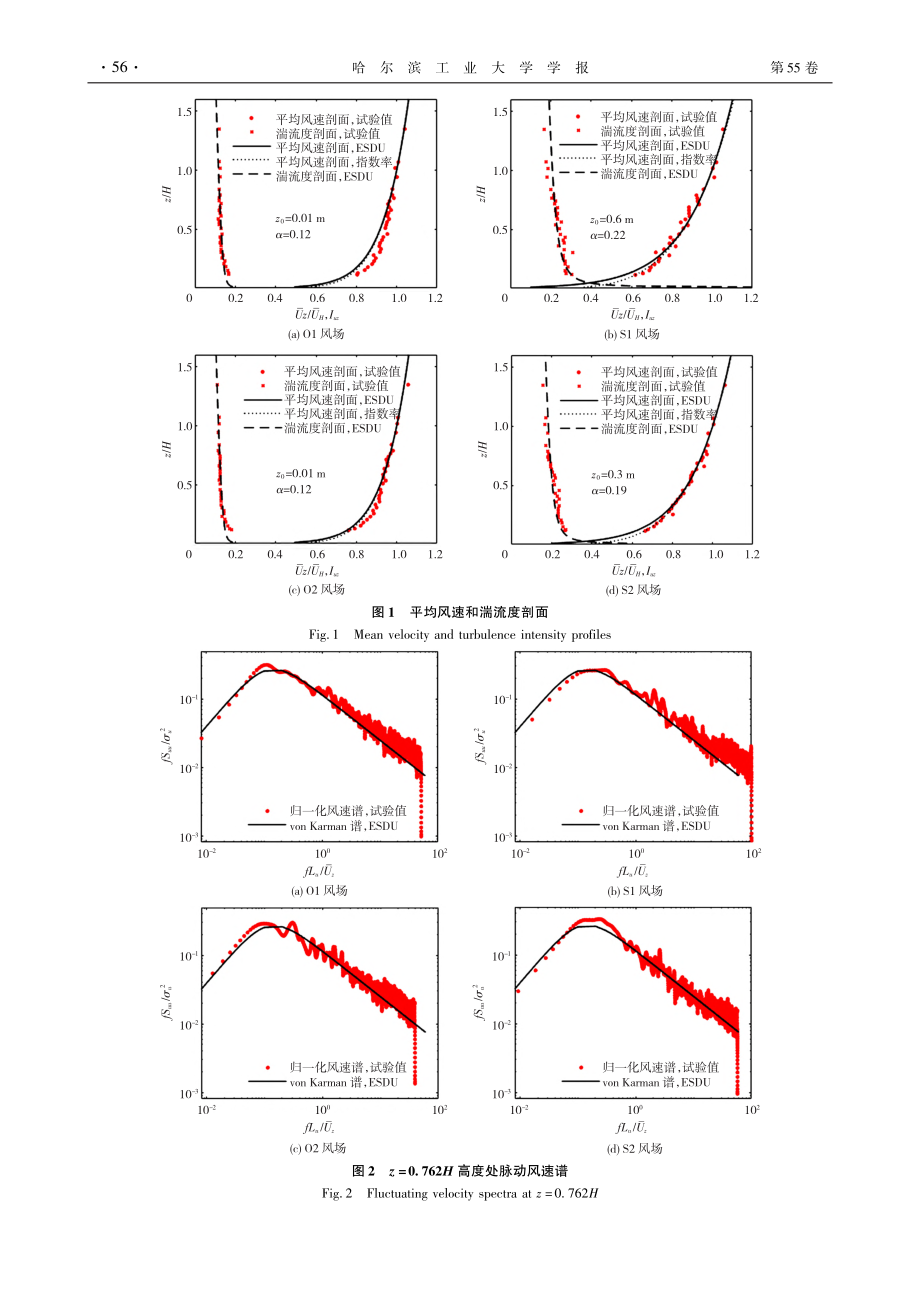 矩形高层建筑气动基底力矩系数研究_袁家辉.pdf_第3页