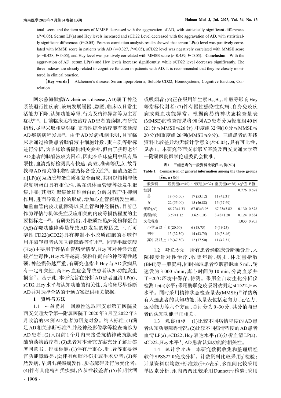 阿尔兹海默病患者血清LP(...cy水平与认知功能的相关性_刘媛.pdf_第2页