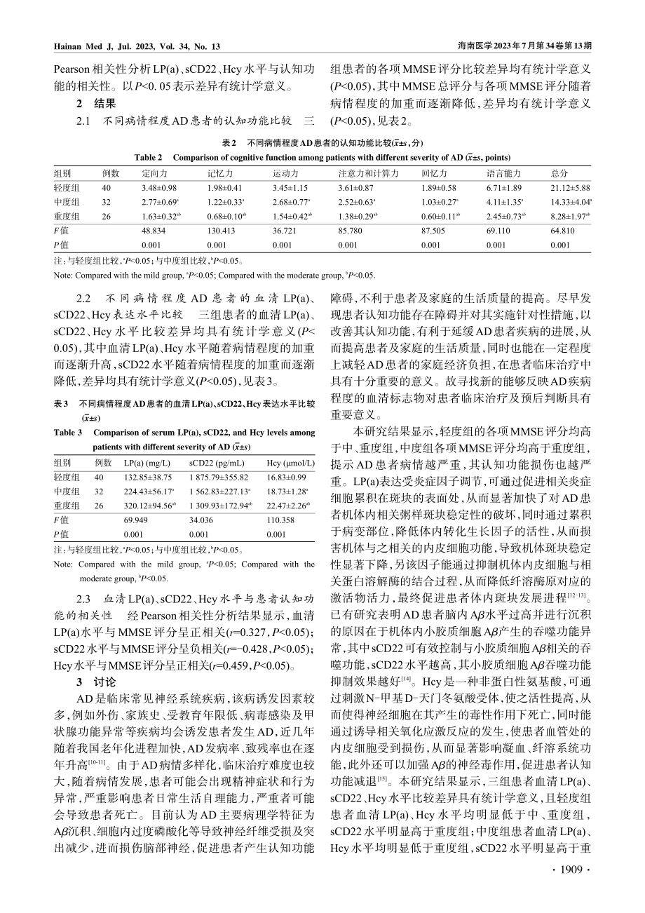 阿尔兹海默病患者血清LP(...cy水平与认知功能的相关性_刘媛.pdf_第3页