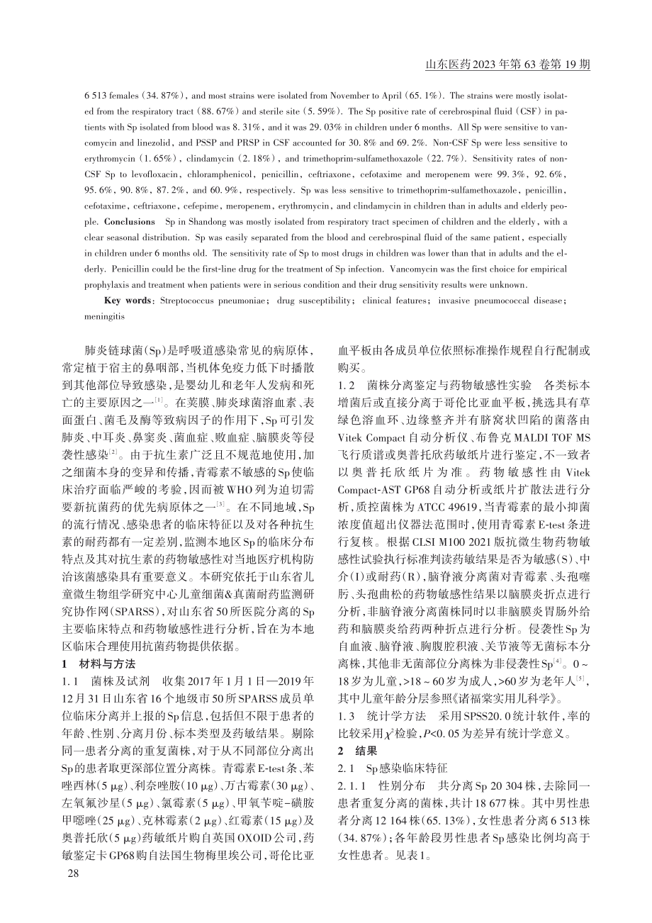 2017—2019年山东省...感染的临床特征及药物敏感性_李静.pdf_第2页