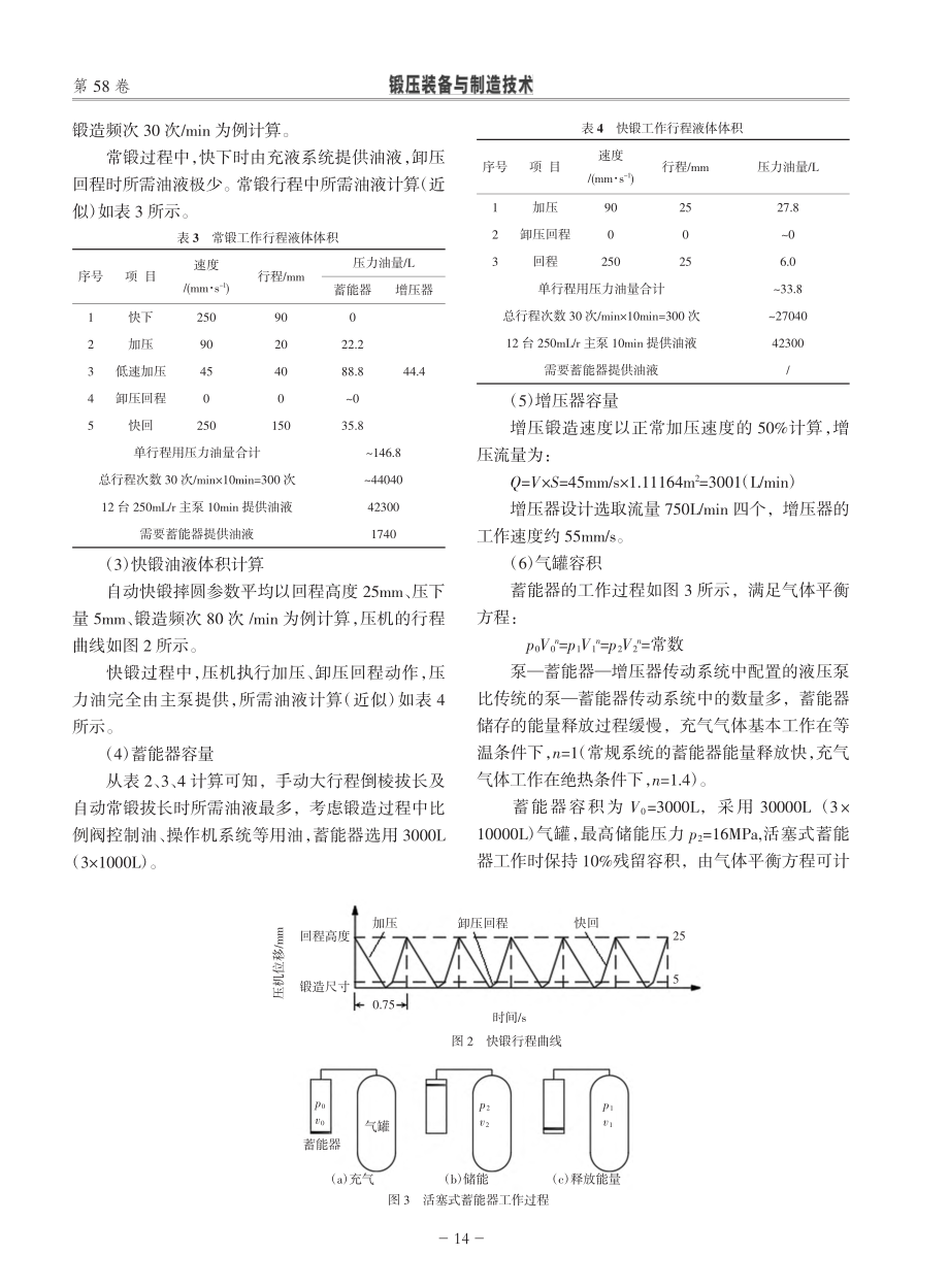 泵—蓄能器—增压器叠加供液...锻造液压机组配置及成本研究_陈柏金.pdf_第3页