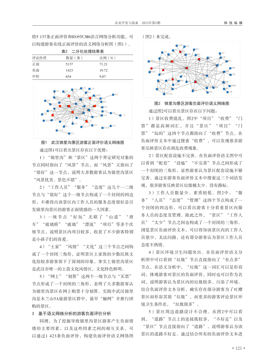 基于网络语义分析的武汉锦里沟风景区游客体验性评价_耿凌顶.pdf_第2页