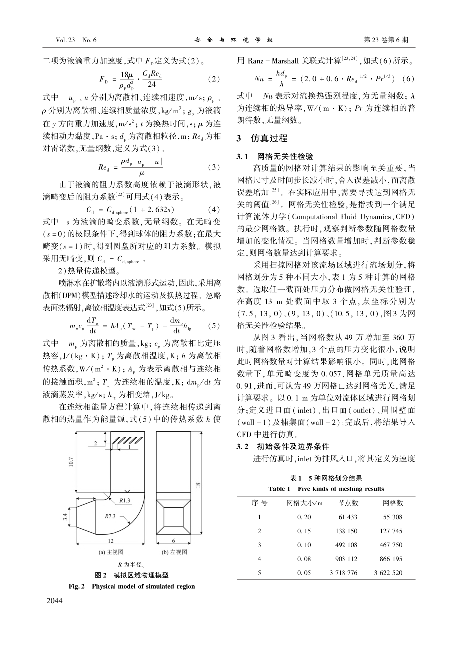 排风流与喷淋液滴的流动及传热特性研究_陈世强.pdf_第3页