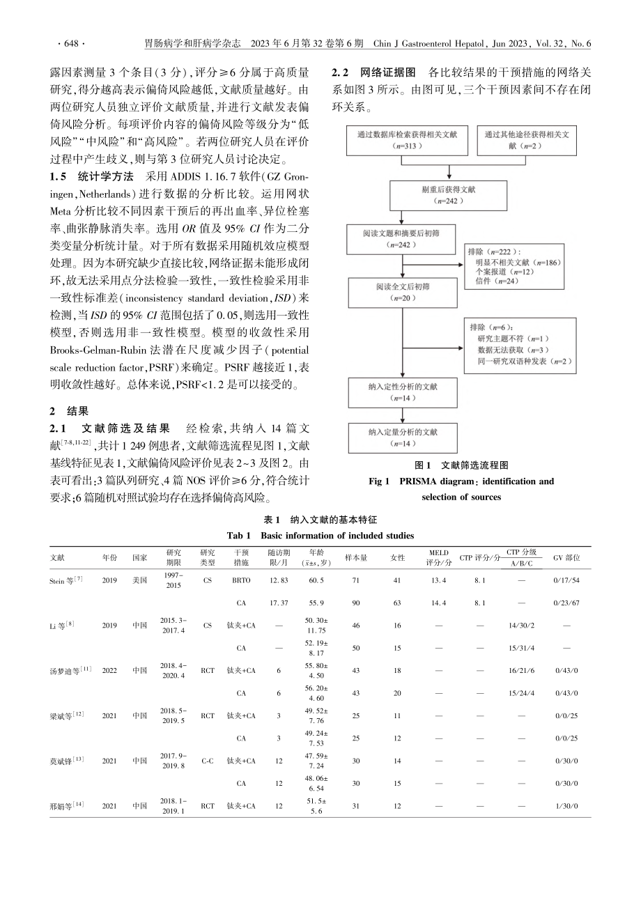 内镜下钛夹辅助组织胶注射与...性对比——网状Meta分析_周智勇.pdf_第3页