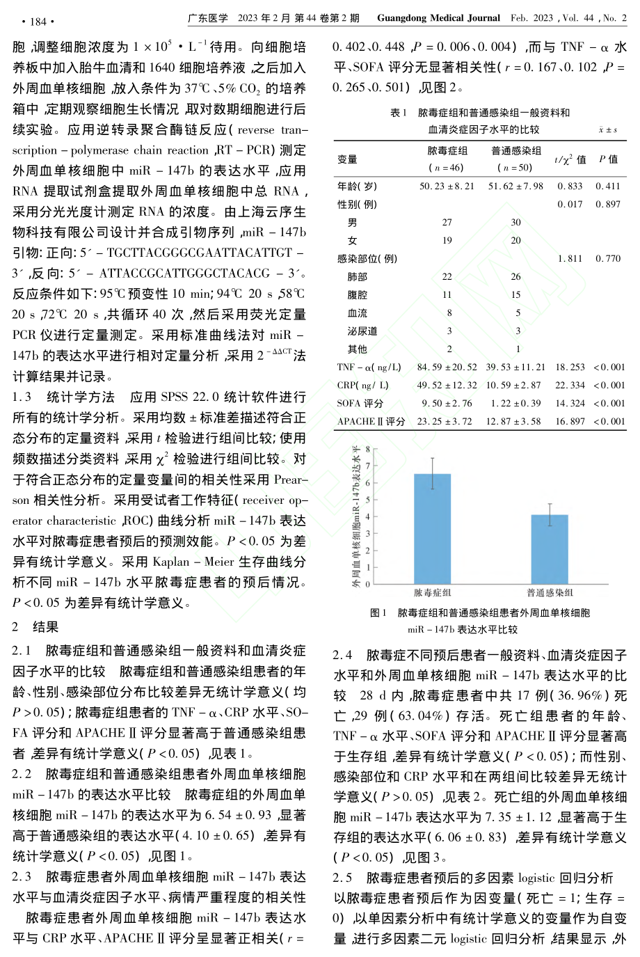 脓毒症患者外周血单核细胞m...与病情严重程度和预后的关系_胡浩.pdf_第3页